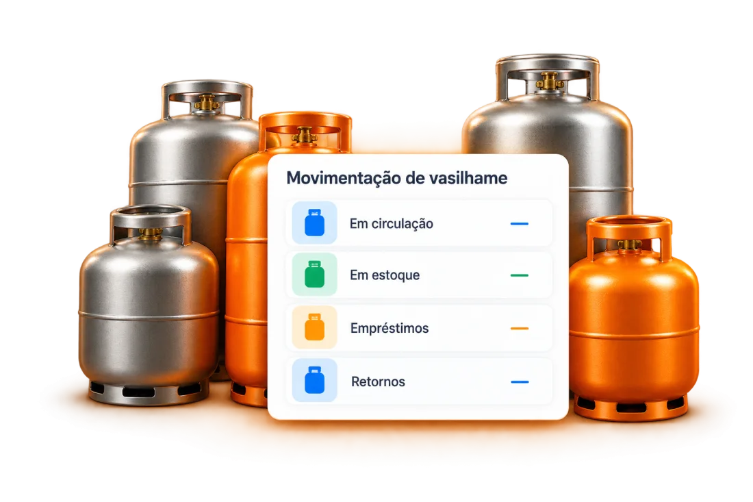 Botijões e o painel de movimentação de vasilhame: em circulação, em estoque, empréstimos e retornos.